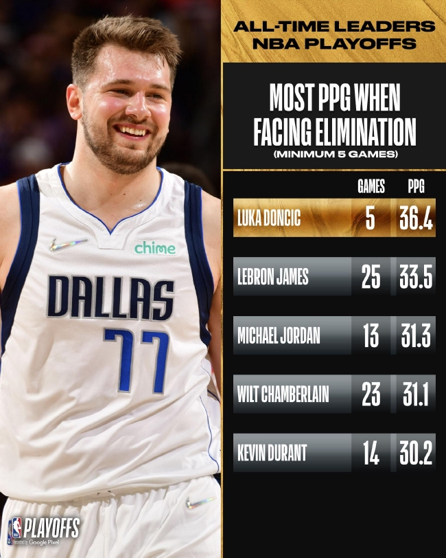 造空当完成 造空当完成